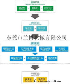 信息技術(shù)咨詢服務(wù)市場 供求關(guān)系與價(jià)格策略分析