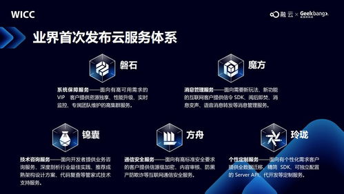 跨越時(shí)代的執(zhí)念 融云如何讓通信云普惠千行百業(yè)